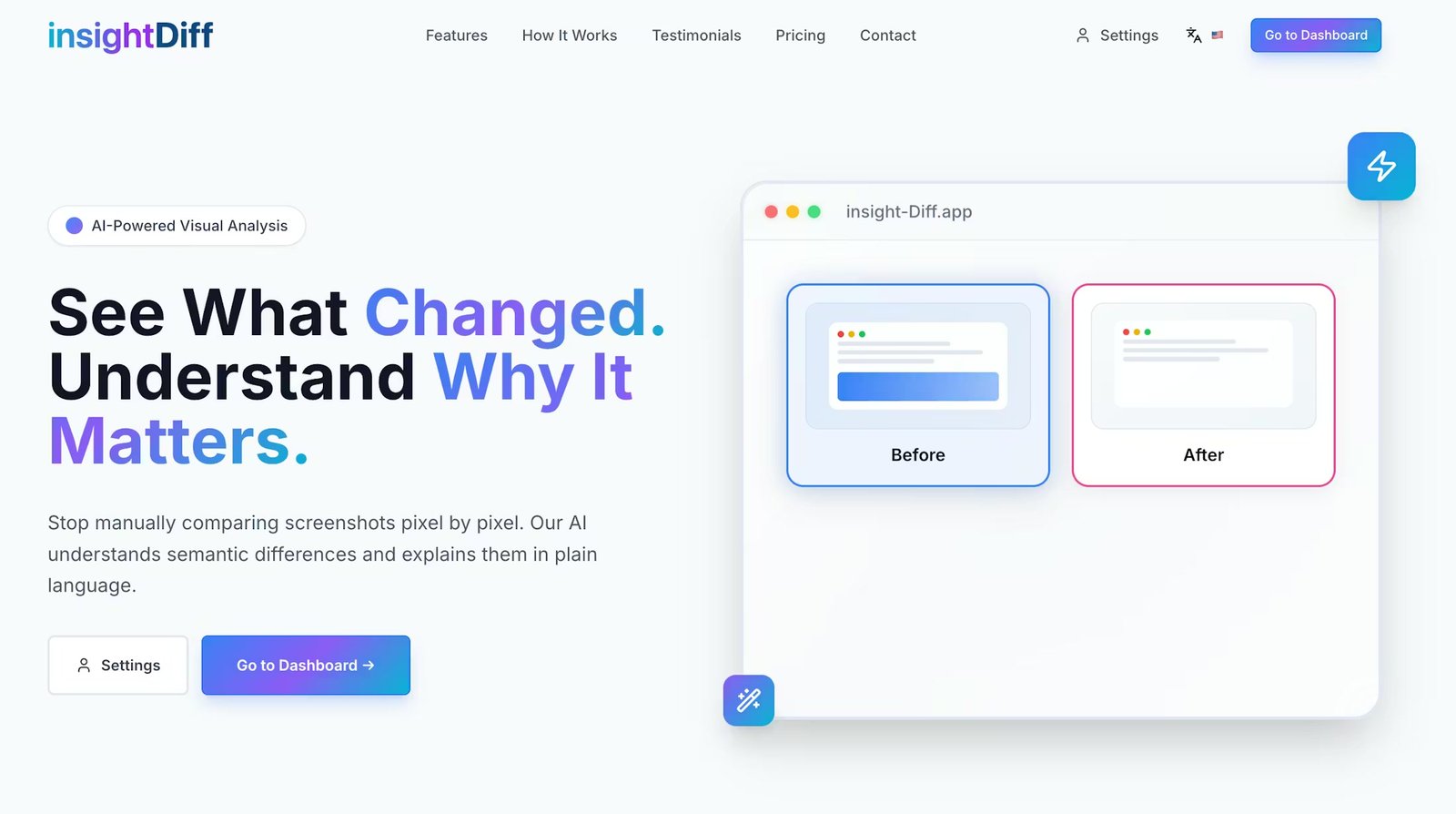 Website Authoring Support AI Tool – insightDiff